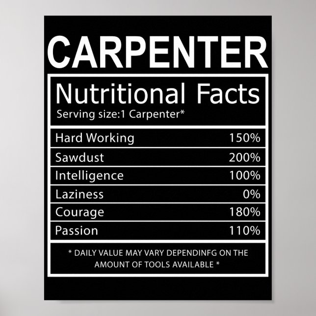 Affiche Charmante menuiserie papa charpentier (Devant)