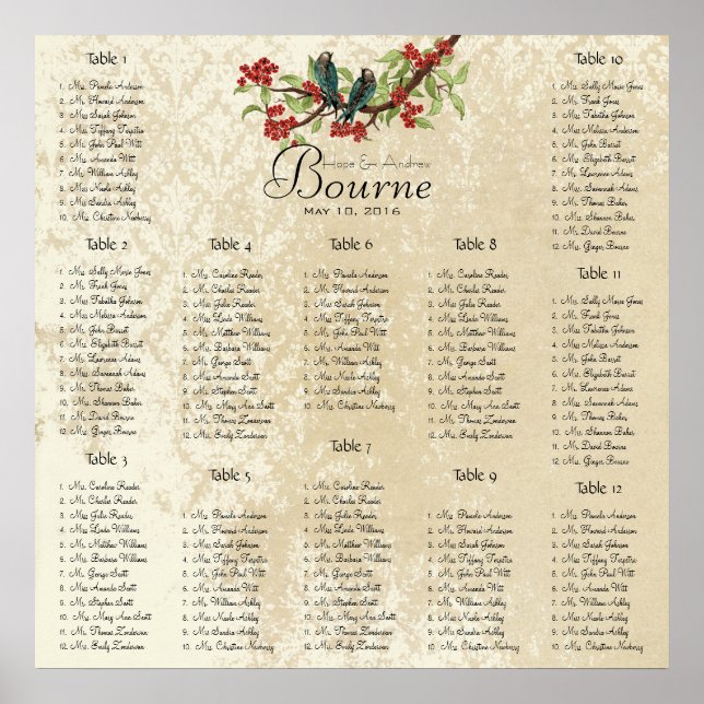 Affiche Chart de mariage aux oiseaux d'amour rouge sarcell (Devant)