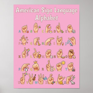 Affiche Charte de l'alphabet de la langue des signes améri