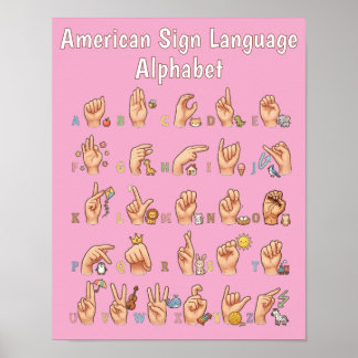 Affiche Charte de l'alphabet de la langue des signes améri