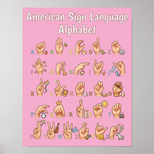 Affiche Charte de l'alphabet de la langue des signes améri (Devant)