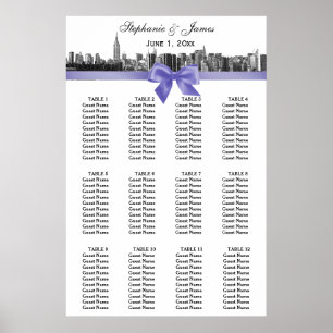 Affiche Chartre de placement NYC Wide Skyline En noir et b
