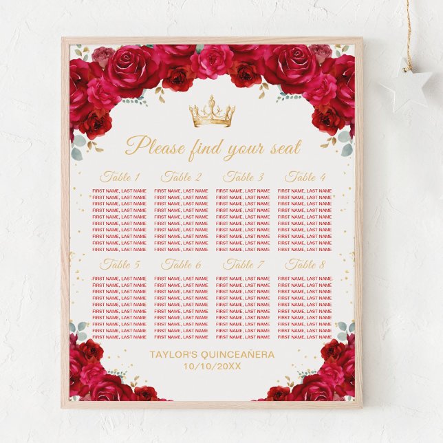 Affiche Chartre de placement Princesse Rouge Quinceañera 8 (Créateur téléchargé)
