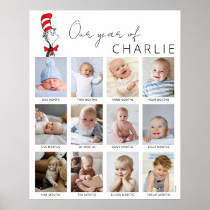 Affiche Chat dans le Chapeau Collage photo de la 1re ann