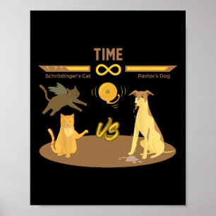 Affiche Chat de Schrödinger contre le chien de Pavlov jeu