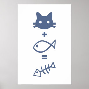 Affiche Chat-thematiques