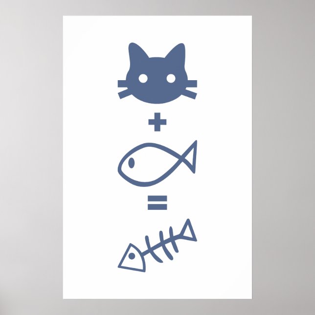 Affiche Chat-thematiques (Devant)