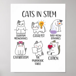 Affiche Chats en STEM Mème scientifique drôle Nerd Chat sc