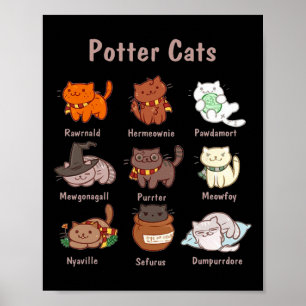 Affiche Chats Potter Pour Amoureux de les chats
