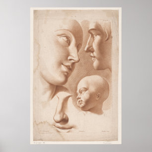 Affiche Chefs de femme, homme et enfant 1780