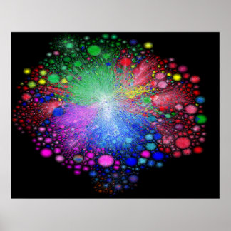 Affiche chemins de routage d'Internet 2022