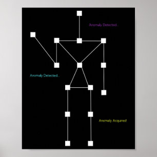 Affiche Chemise De Chasse Fantôme Détectée Anomaly Sls - D