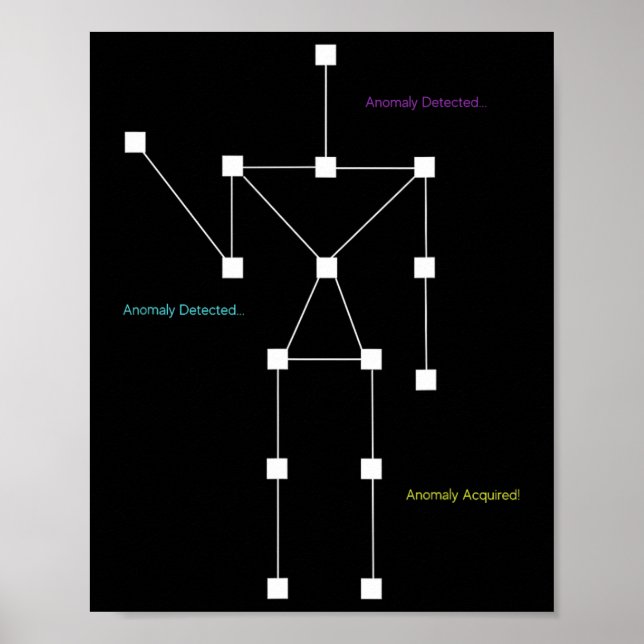 Affiche Chemise De Chasse Fantôme Détectée Anomaly Sls - D (Devant)