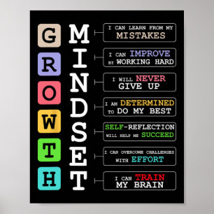 Affiche Chemise de mentalité de croissance École positive