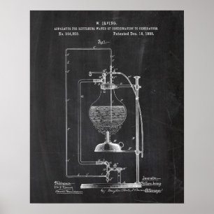 Affiche Chemistry Patent