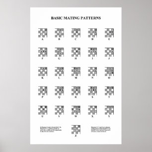 Affiche Chess - Basic Mating Patterns