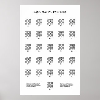 Affiche Chess - Basic Mating Patterns