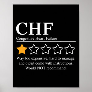 Affiche Chf Warrior Nftw Maladie d'insuffisance cardiaque