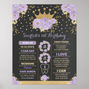Affiche Chic Purple Gold Floral Crown Princess Milestone