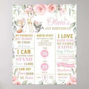 Affiche Chic Woodland 1er anniversaire étape importante st