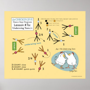 Affiche CHICKEN JIVE DANCE STEP DIAGRAM par Sandra Boynton