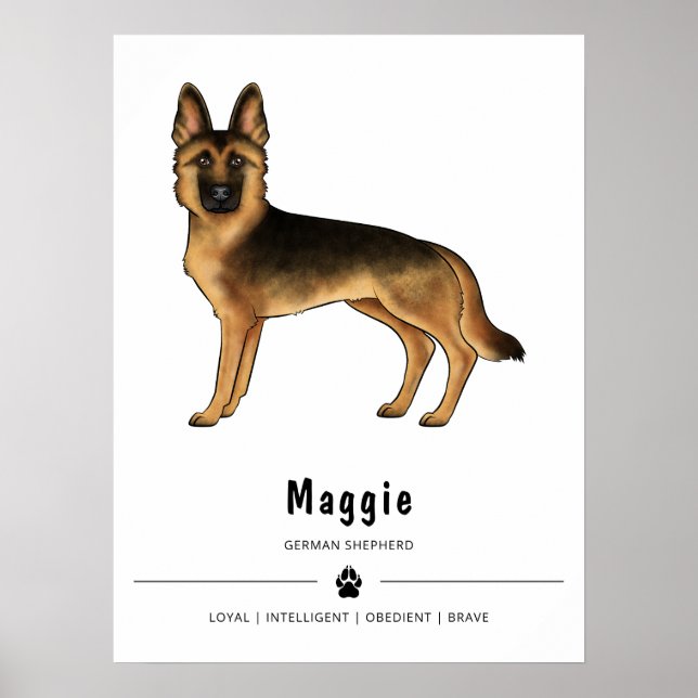 Affiche Chien de berger allemand noir et feu avec texte pe (Devant)