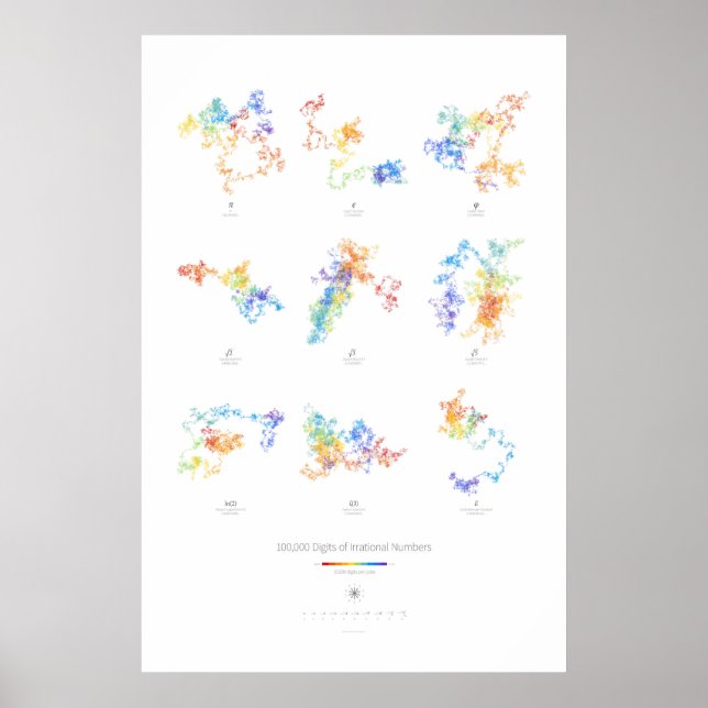 Affiche Chiffres 100k de chiffres irrationnels (lumière) (Devant)
