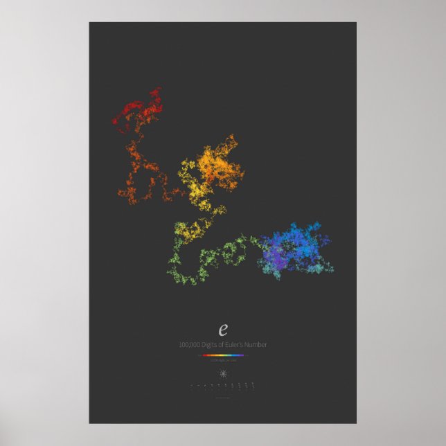 Affiche Chiffres 100k du numéro d'Euler (noir) (Devant)