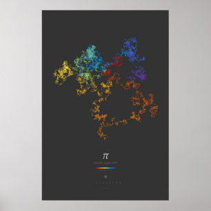 Affiche Chiffres de 100 k de Pi (foncé)