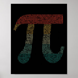 Affiche Chiffres de Pi dans les nombres du code source Pi