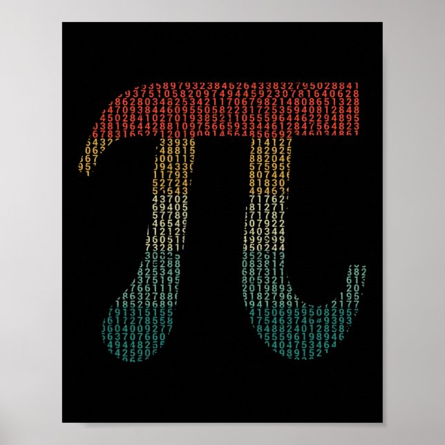 Affiche Chiffres de Pi dans les nombres du code source Pi  (Devant)