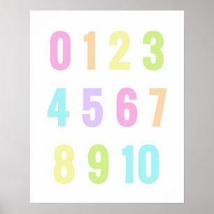 Affiche Chiffres de salle de jeux Pastel Arc-en-ciel