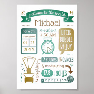 Affiche Chiffres Faire-part de naissance Tan Turquoise Tur