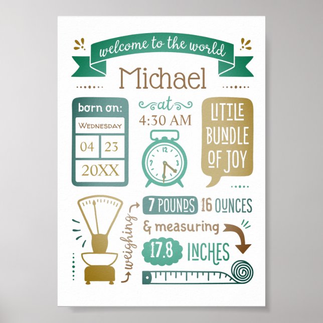 Affiche Chiffres Faire-part de naissance Tan Turquoise Tur (Devant)
