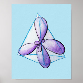 Affiche Chimie organique Molécule Orbitales atomiques Scie