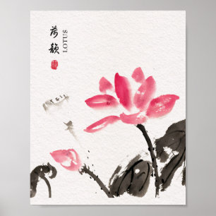Affiche Chinoiserie Libre Aquarelle Lotus Fleurs