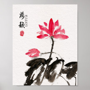 Affiche Chinoiserie Libre Aquarelle Lotus Fleurs