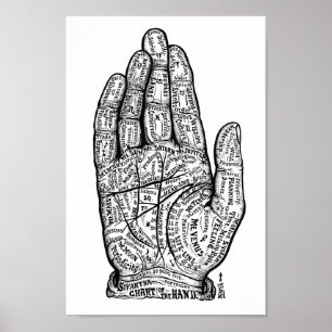Affiche Chiromancie