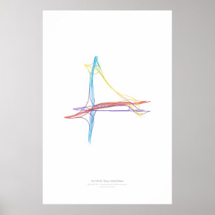 Affiche Chorégraphie d'échange : Fort Worth, TX, États-Uni