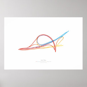 Affiche Chorégraphie d'échange : İzmir, Turquie