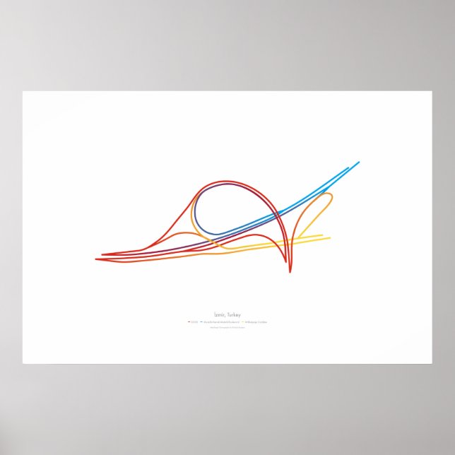 Affiche Chorégraphie d'échange : İzmir, Turquie (Devant)