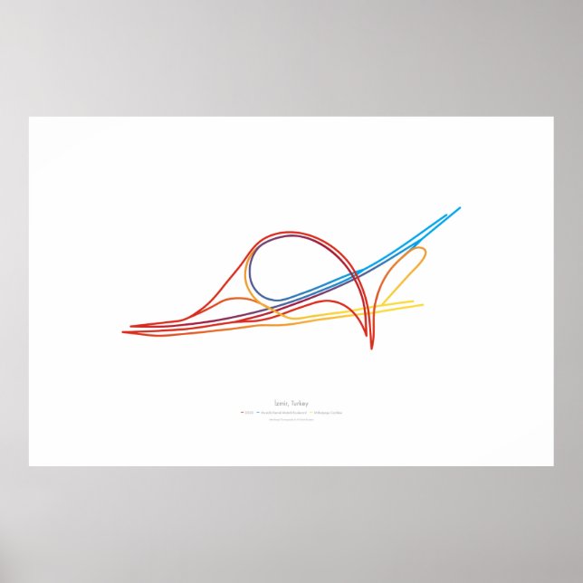 Affiche Chorégraphie d'échange : İzmir, Turquie (Devant)