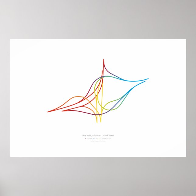 Affiche Chorégraphie d'échange : Little Rock, AR, US v2 (Devant)