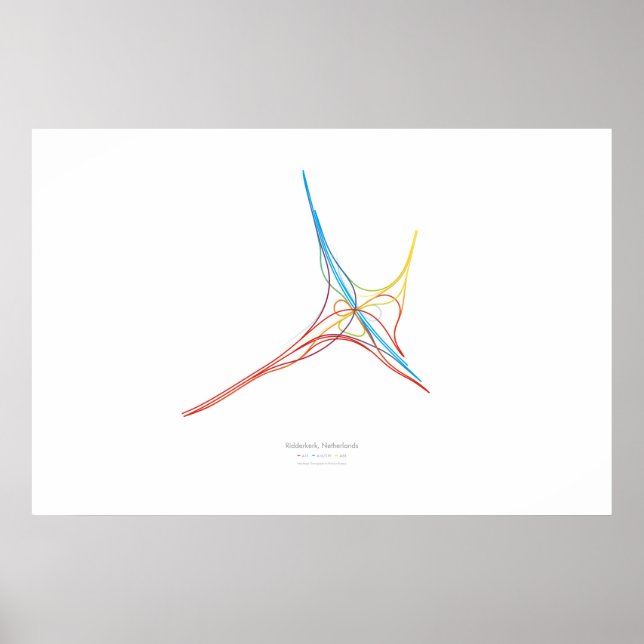 Affiche Chorégraphie d'échange : Ridderkerk, Pays-Bas (Devant)