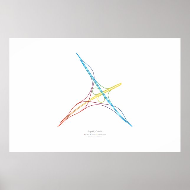 Affiche Chorégraphie d'échange : Zagreb, Croatie (Devant)