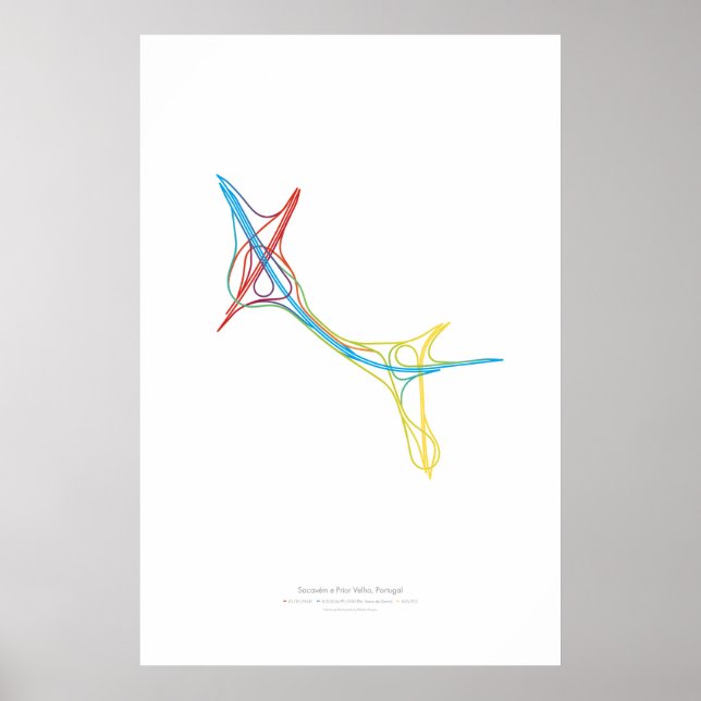 Affiche Chorégraphie des échanges : Sacavém et Prior Velho (Devant)