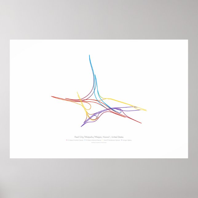 Affiche Choroegraphie d'échange : Pearl City HI, États-Uni (Devant)