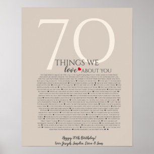 Affiche choses que nous aimons à votre sujet 70, 60, 50, a