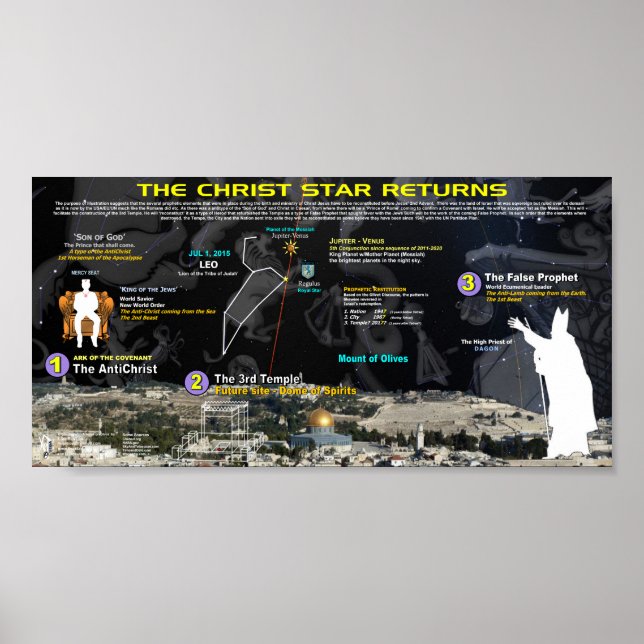 Affiche Christ Star - B (Devant)