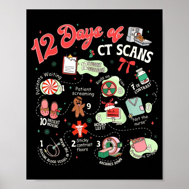 Affiche Christmas 12 Days Of Ct Technologist Cat Scan Radi (Devant)